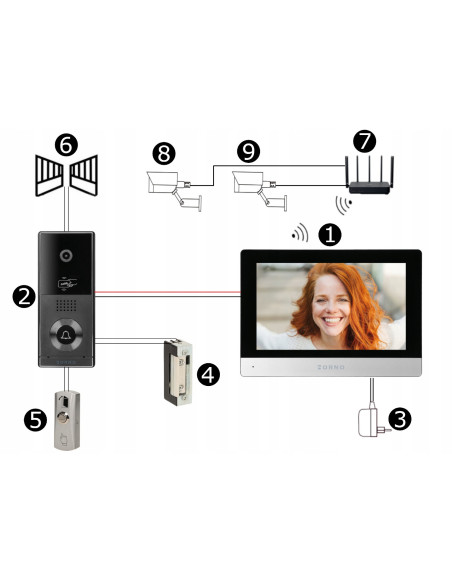 Wideodomofon WIFI 2-Żyłowy LCD 8" z Czytnikiem Breloków RFID Aplikacja Tuya Full HD XIRAN