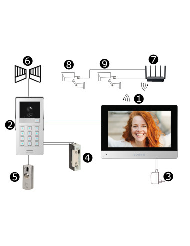 Wideodomofon ORNO OR-VID-MA-1080/B WIFI Tuya Full HD 8" z Szyfratorem i Czytnikiem RFID 2-Żyłowy GAYD